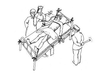 中共酷刑示意图：绑在床上灌食