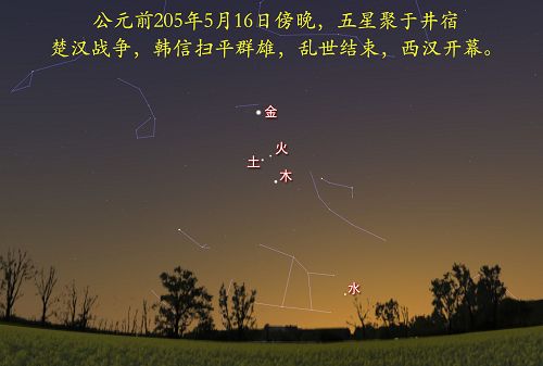 图：公元前205年5月27日天象，五星聚于“井鬼柳星”四宿，韩信扫平群雄，开启西汉王朝。