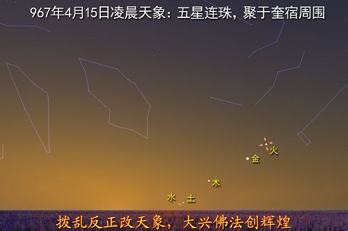 图：北宋太祖乾德五年三月（967年4月15日），五星连珠天象示意图
