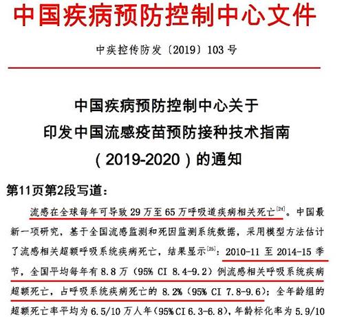 '图：中国疾控中心文件，通告中国每年流感导致呼吸道疾病致死一项，超额（比预期多）死亡8.8万人。'