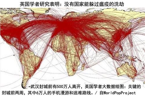 '图2：英国研究者大数据绘制6万武汉逃难者的旅行路线图，与瘟疫的世界性爆发一致。'