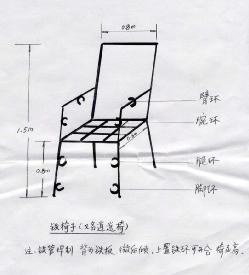 刑具“铁椅子”：由铁管焊制，靠背为铁板。受刑者身体被完全固定在椅子上不能动。