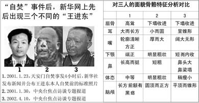王进东”的三张对比照片证明自焚是伪案