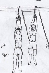 '吊铐酷刑图：学员双手被用细绳、手铐长时间吊起，受刑后手臂长时间不能活动，重者终身残废'