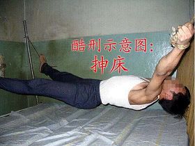 酷刑演示：抻床（把学员的手和脚分铐在床上梁和床腿抻）