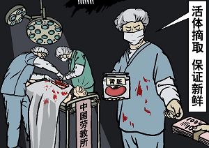 中国各地的劳教所活体摘取法轮功学员器官后，卖给医疗单位牟取暴利，然后将被害人送进“焚尸炉”毁尸灭迹。（大纪元配图）
