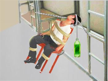 中共监狱酷刑示意图：“吊瓶"