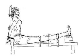 酷刑演示：老虎凳