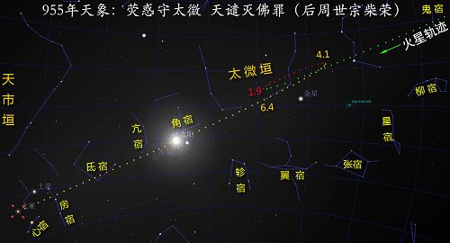 圖：954～955年兇險天象——熒惑守太微（後周世宗登基顯德元年～二年）