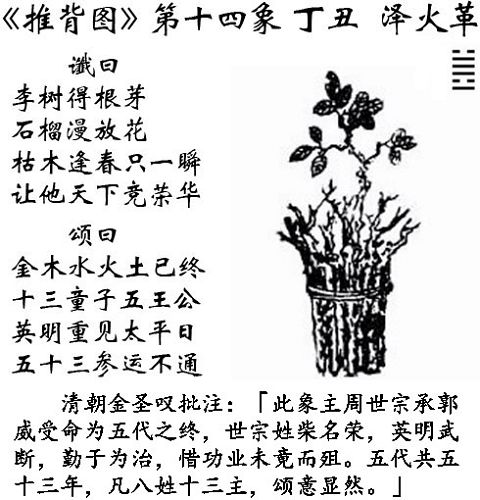 圖：金批本《推背圖》第十四象