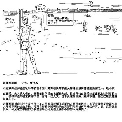 '酷刑示意图:喂小咬'