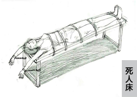中共酷刑示意图：死人床