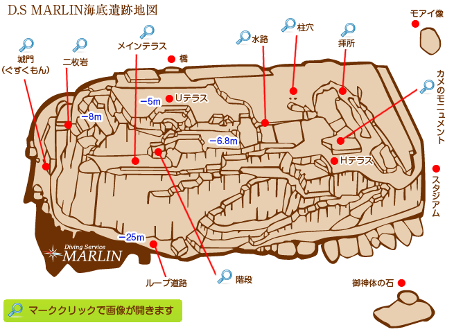 '图17：与那国岛海底遗迹概览图'