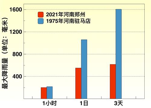 2021-7-23-mh-china-zhengzhou-big-flood-03--ss.jpg