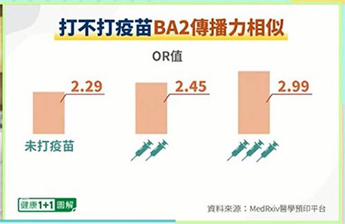 图4:(视频截图)资料来源:MedRxiv医学预印平台